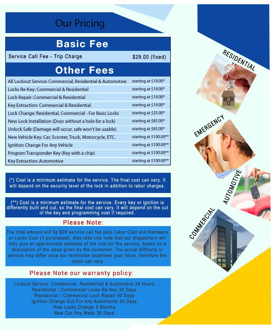 Cleves OH Locksmiths Store Cleves, OH 513-268-8724